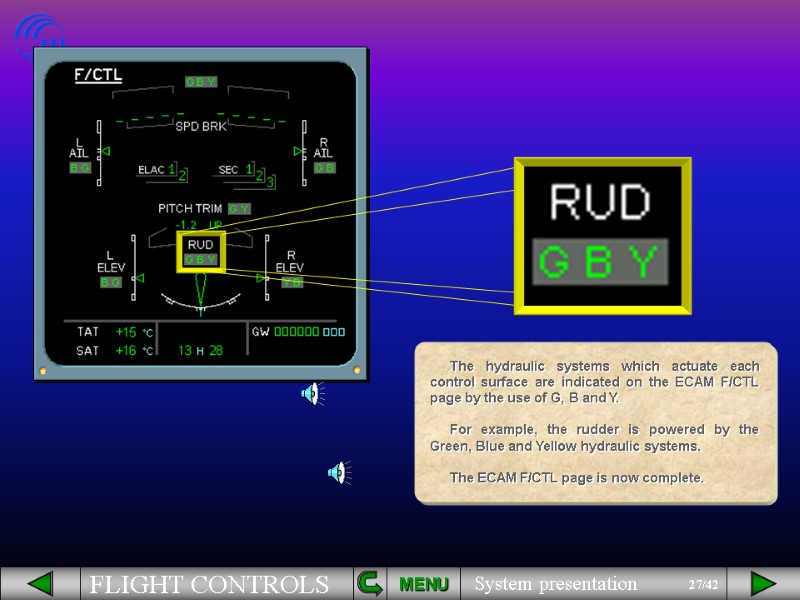 MENU The hydraulic systems which actuate each control surface are indicated on the ECAM